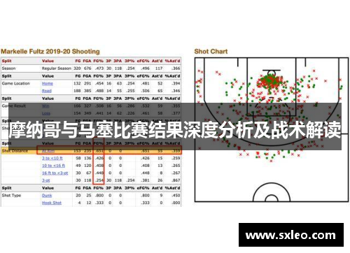摩纳哥与马塞比赛结果深度分析及战术解读